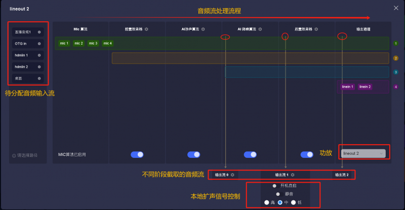 文件:SMARTCT-E600P image201.png