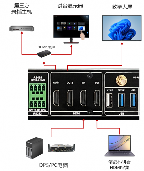 文件:SMARTCT-E600P image271.png